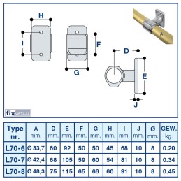 Werktekening aluminium buiskoppeling Leuningdrager merk  Kee Lite